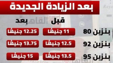 ارتفاع أسعار البنزين والسولار اعتبارا من اليوم الخميس